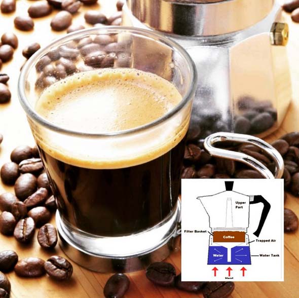 1-espresso-with-mokapot