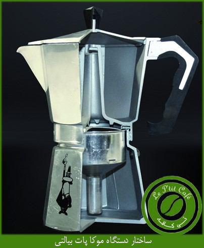 ساختار دستگاه موکا پات